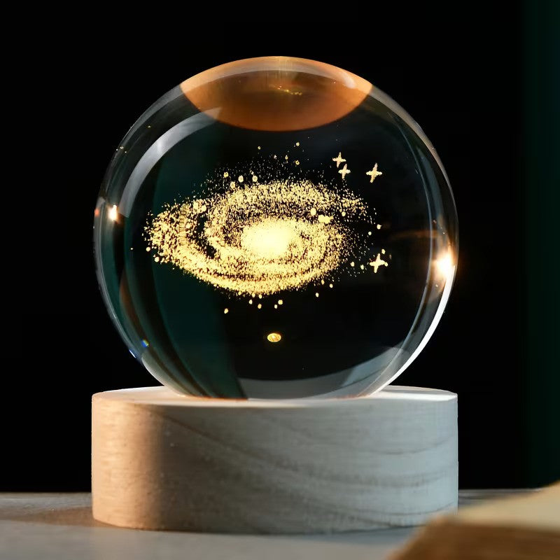 The Cosmic Sphere