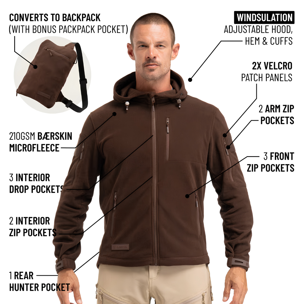 Convertible Backpack Hoodie — Warm When You Need It, Hands-Free When You Don’t