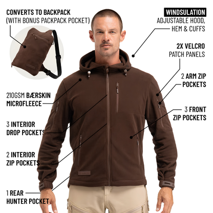 Convertible Backpack Hoodie — Warm When You Need It, Hands-Free When You Don’t