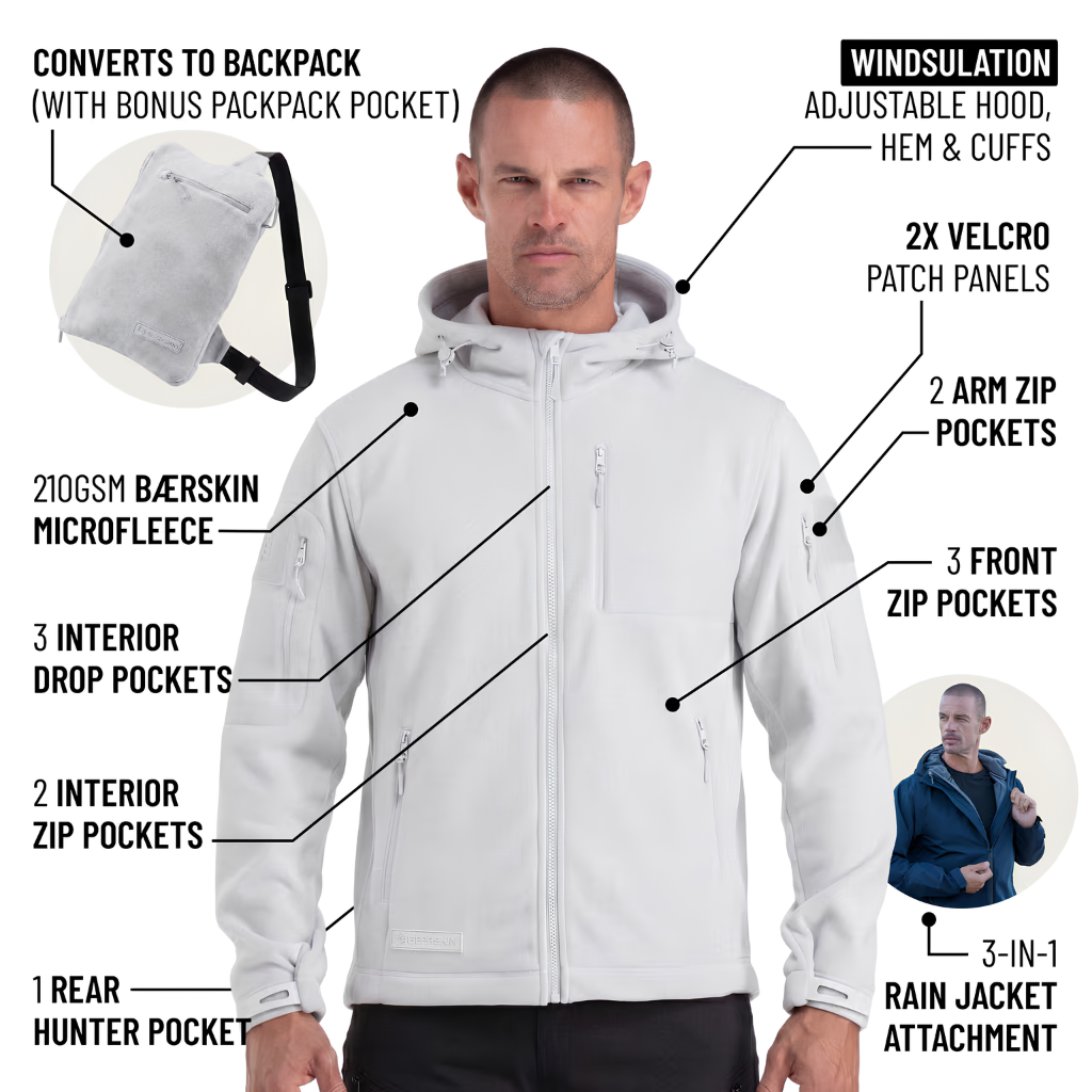 Convertible Backpack Hoodie — Warm When You Need It, Hands-Free When You Don’t