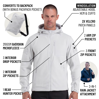 Convertible Backpack Hoodie — Warm When You Need It, Hands-Free When You Don’t