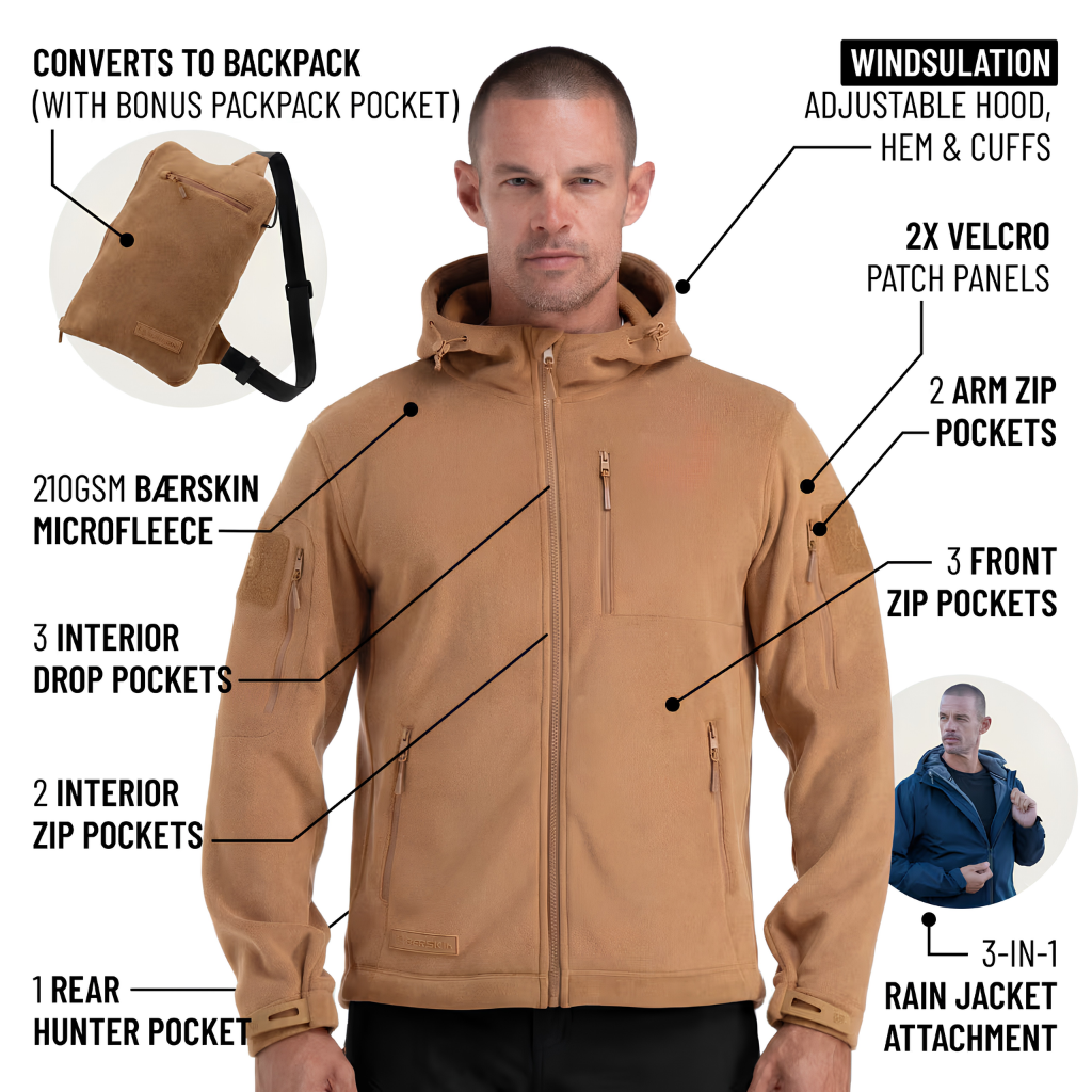 Convertible Backpack Hoodie — Warm When You Need It, Hands-Free When You Don’t