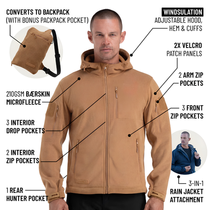 Convertible Backpack Hoodie — Warm When You Need It, Hands-Free When You Don’t