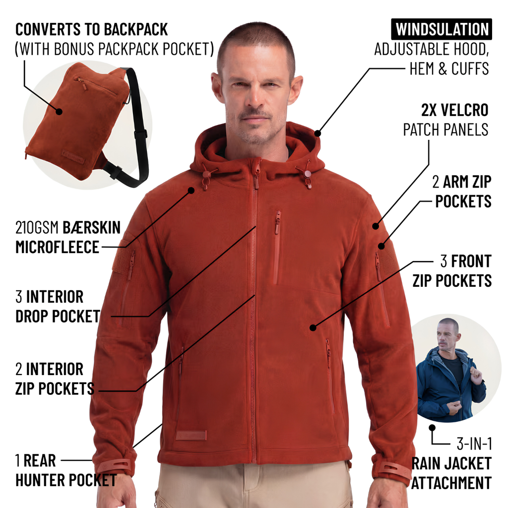 Convertible Backpack Hoodie — Warm When You Need It, Hands-Free When You Don’t