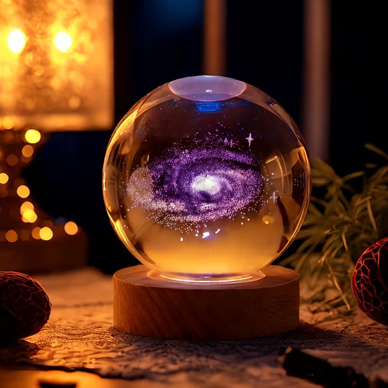 The Cosmic Sphere