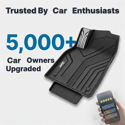All-Weather Car Floor Mats — Protect Your Interior Without Messy Cleanup