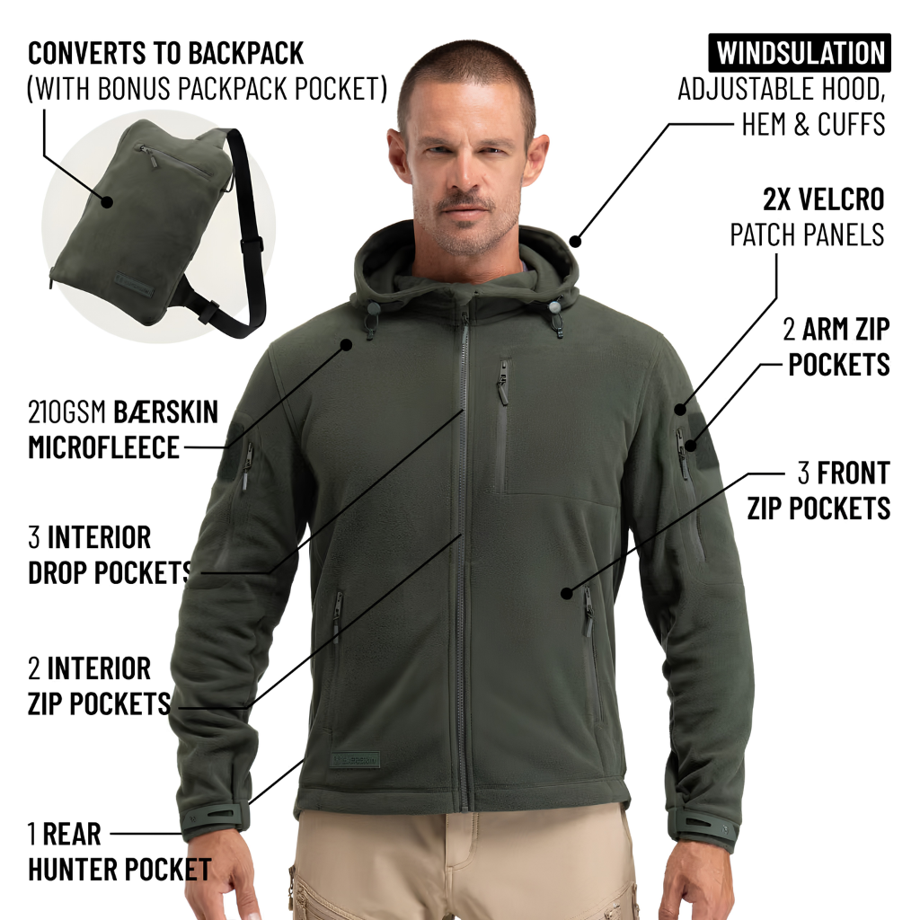 Convertible Backpack Hoodie — Warm When You Need It, Hands-Free When You Don’t