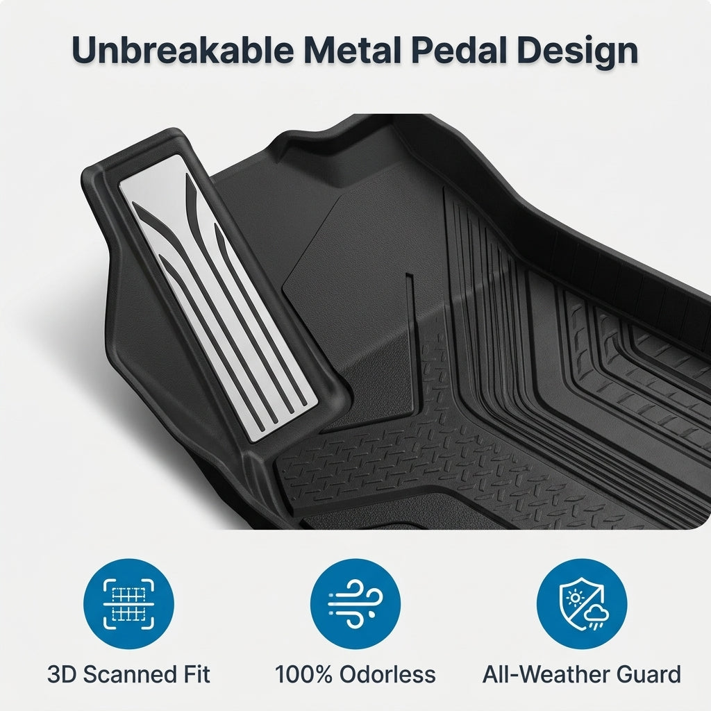 All-Weather Car Floor Mats — Protect Your Interior Without Messy Cleanup