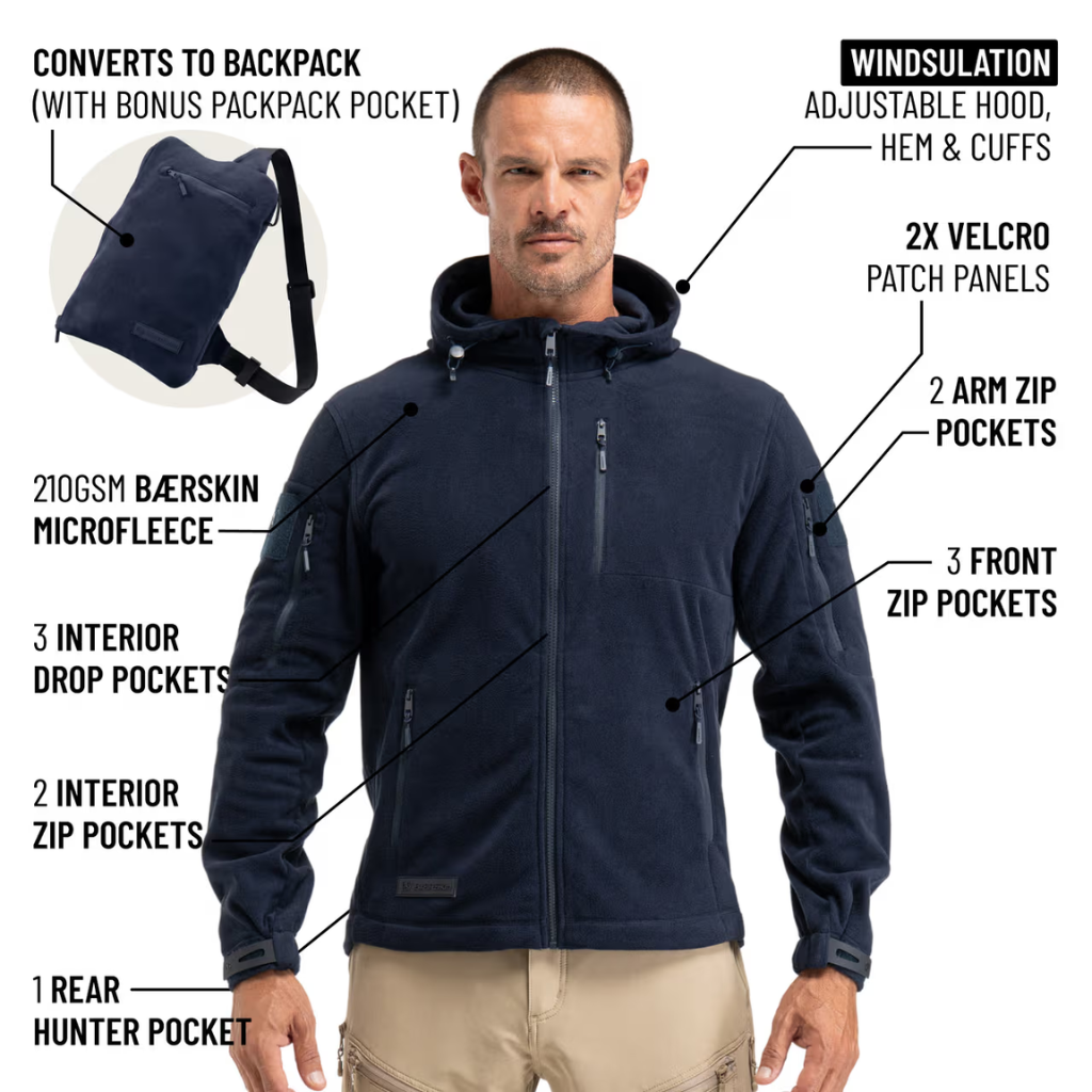 Convertible Backpack Hoodie — Warm When You Need It, Hands-Free When You Don’t