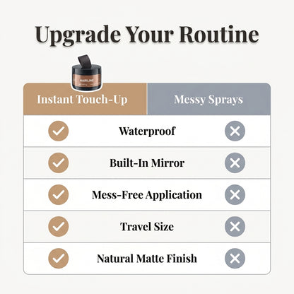 Root Touch-Up Powder — Covers Gray Roots & Sparse Hairlines In Seconds