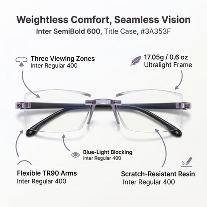 Ultralight Progressive Reading Glasses — Clearer Reading Without Heavy Frames
