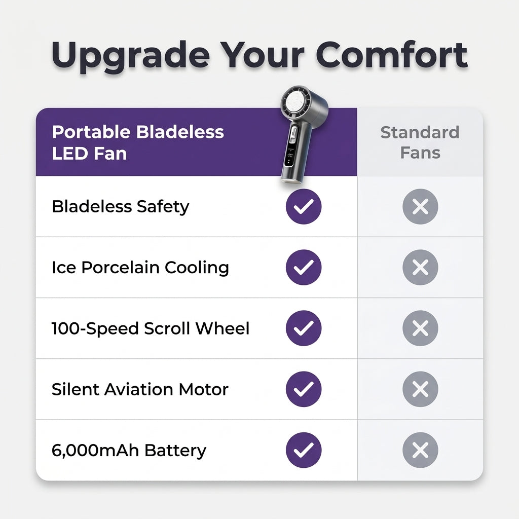 Handheld Bladeless LED Fan — Stay Cool Without Exposed Fan Blades