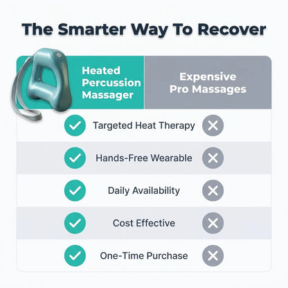 Heated Percussion Massager Belt — Relieve Muscle Tension Without Expensive Massage Sessions