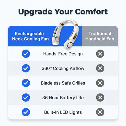 Wearable 5-Speed Neck Fan — Stay Cool Hands-Free Without Carrying A Fan