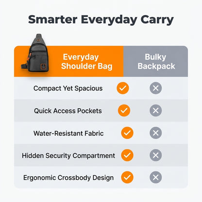 Multi-Compartment Crossbody Bag — Carry Essentials Without Bulky Backpacks
