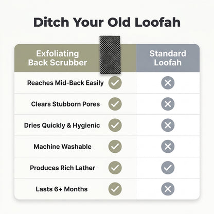 Exfoliating Back Scrub Towel — Deep Clean Your Skin Without Struggling To Reach
