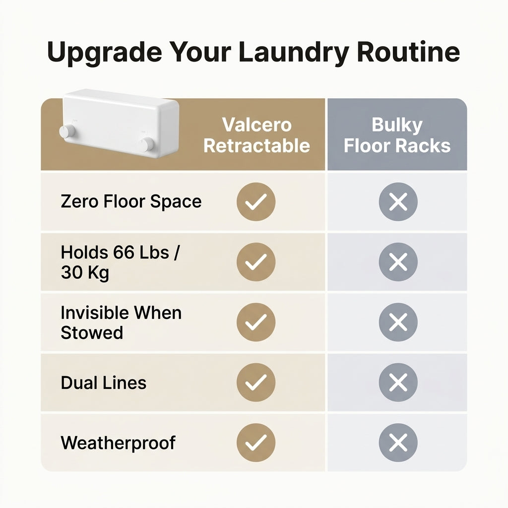 Retractable Clothesline — Dry More Laundry Without Losing Space