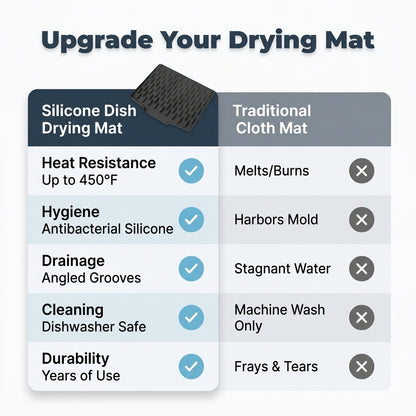 Silicone Drying & Heat-Resistant Mat — Dry Dishes & Protect Counters Without Bulky Racks