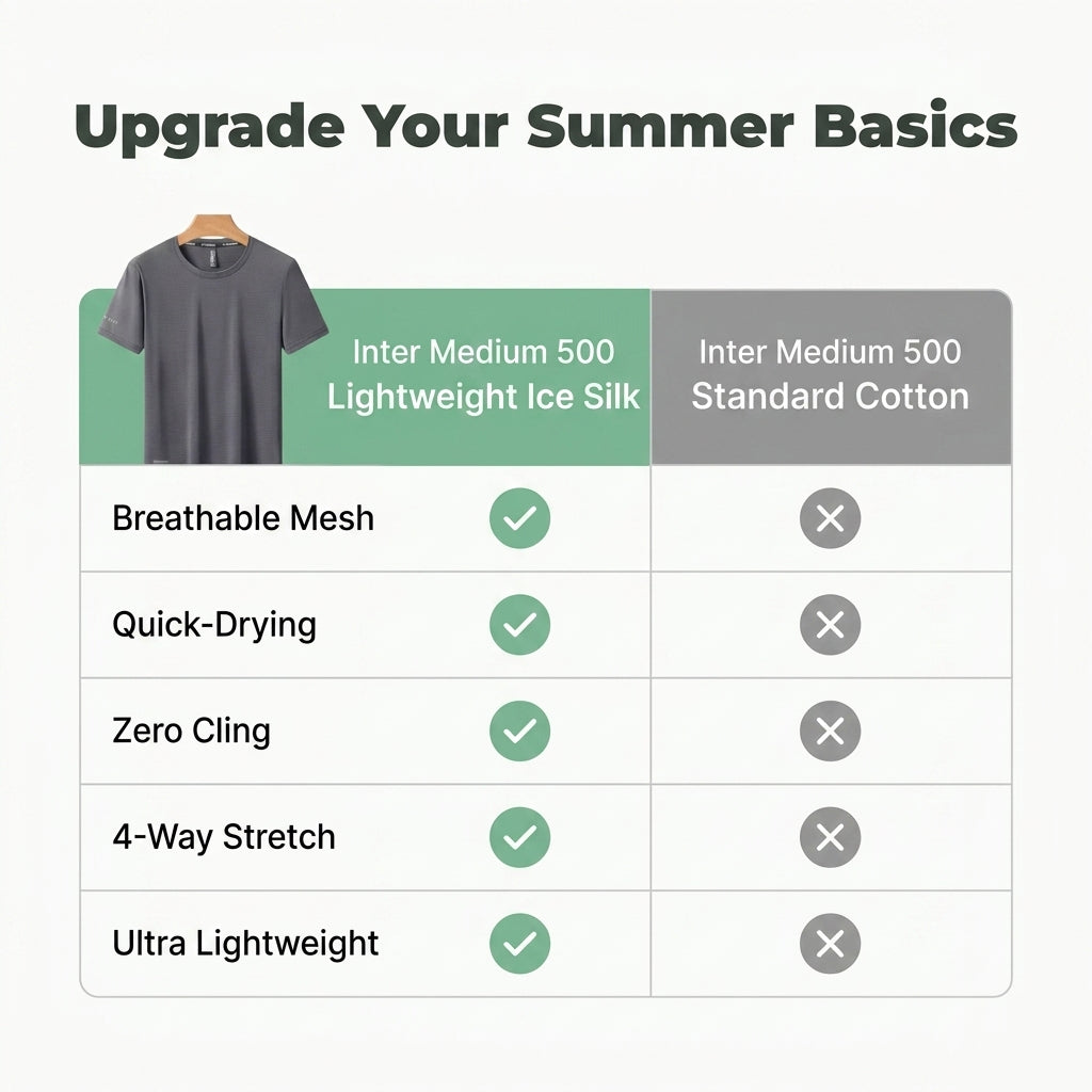 Ice Silk Round Neck T-Shirt — Stay Cool Without Heavy Summer Shirts