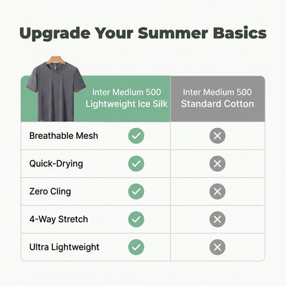 Ice Silk Round Neck T-Shirt — Stay Cool Without Heavy Summer Shirts