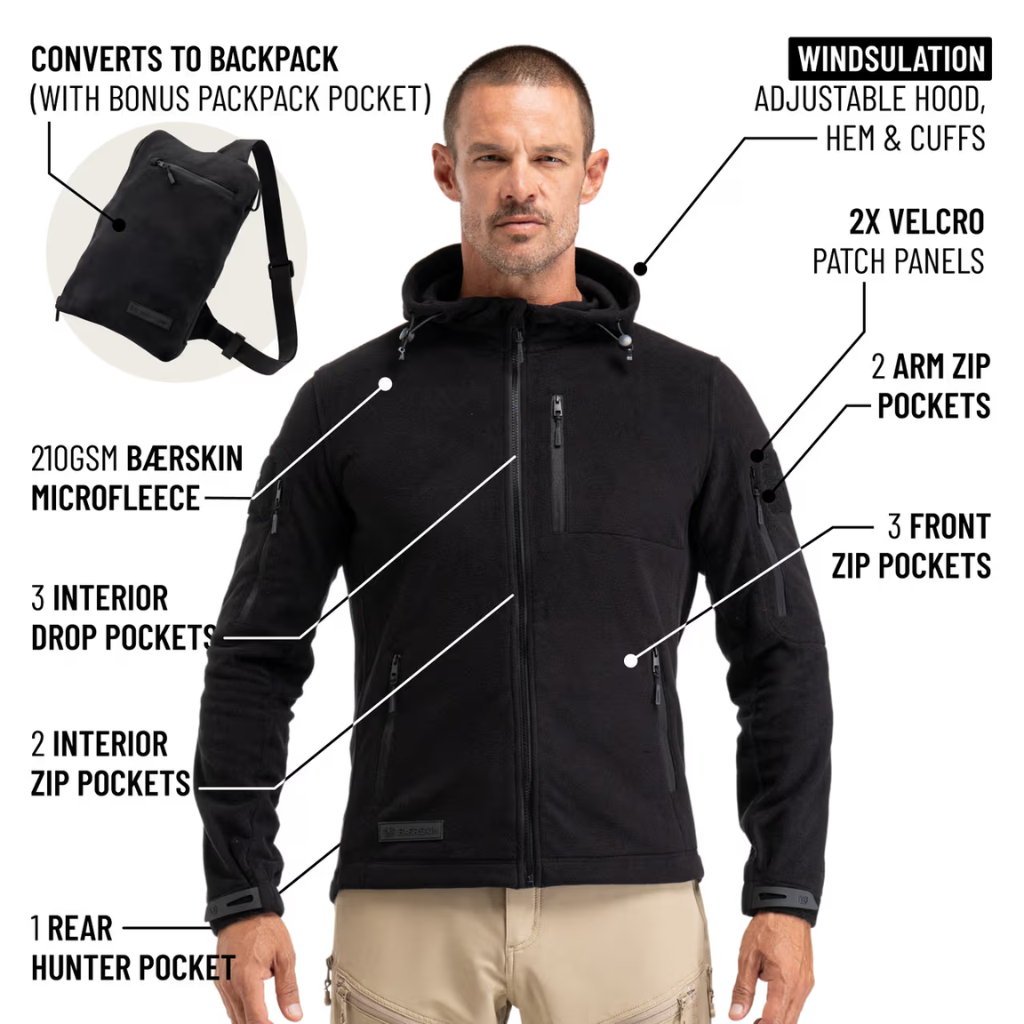 Convertible Backpack Hoodie — Warm When You Need It, Hands-Free When You Don’t