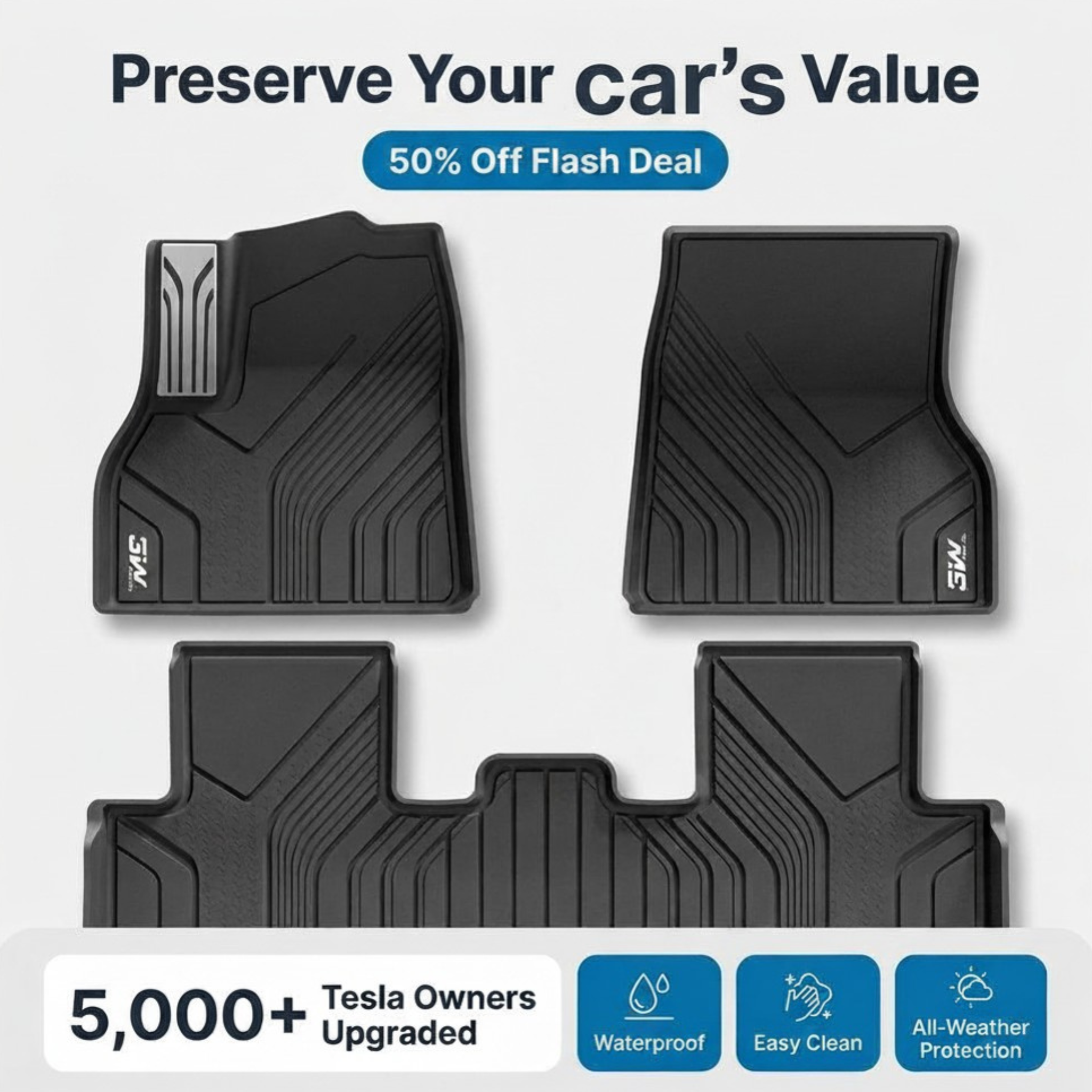 All-Weather Car Floor Mats — Protect Your Interior Without Messy Cleanup