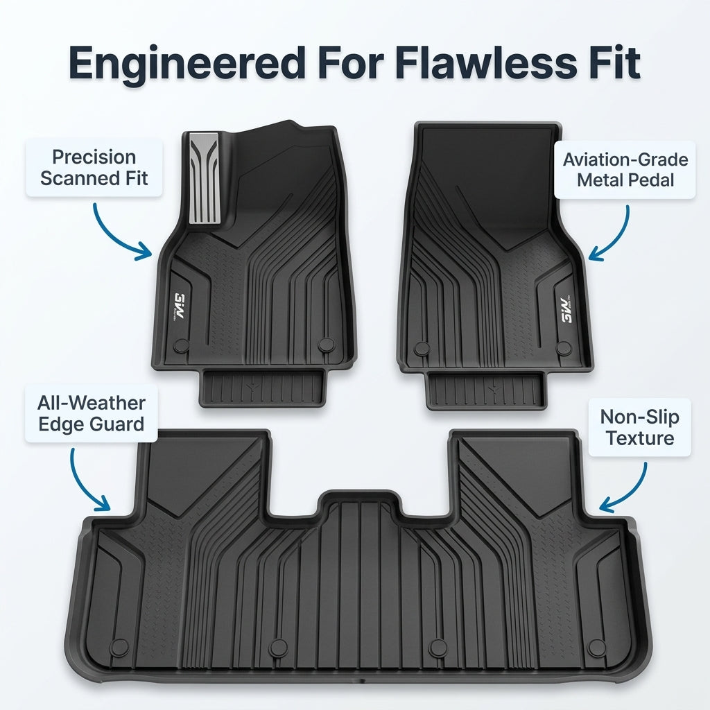 All-Weather Car Floor Mats — Protect Your Interior Without Messy Cleanup