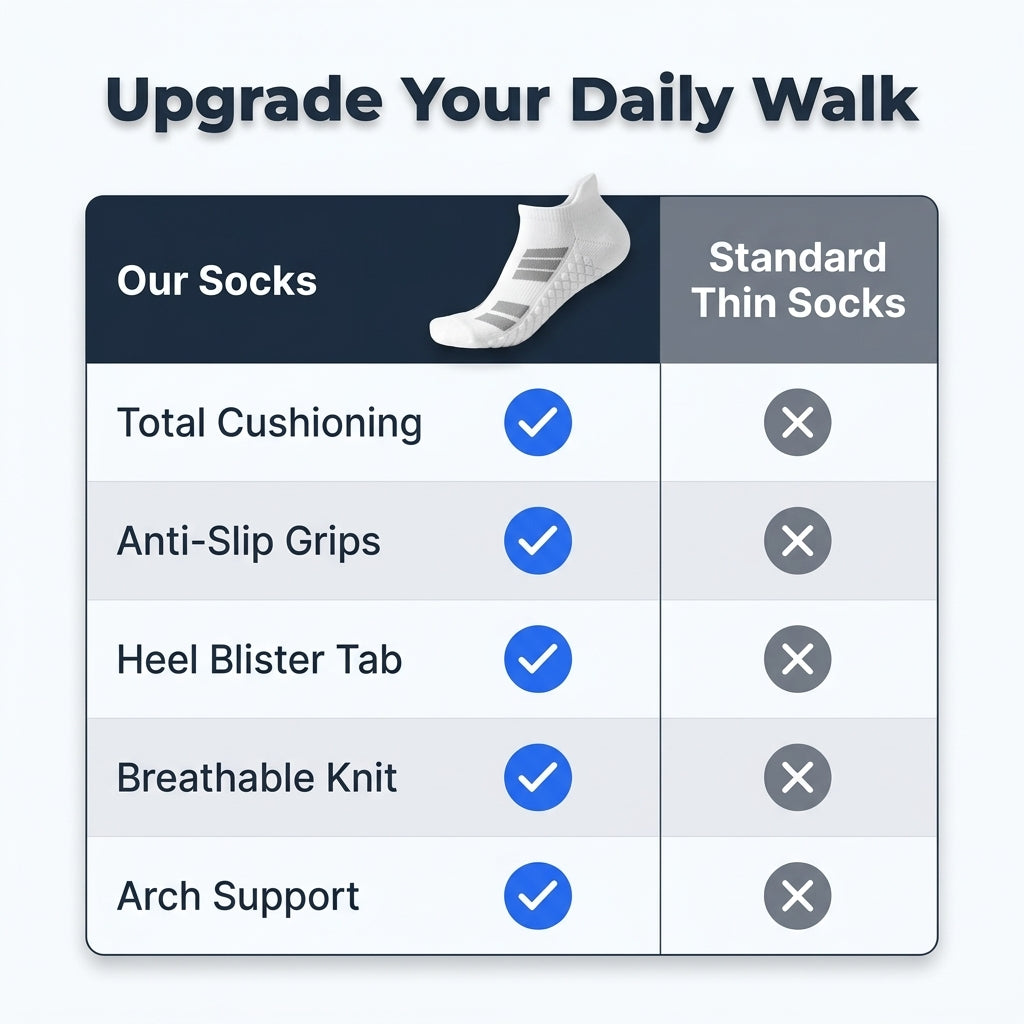 Low-Cut No-Show Sports Socks — Dry, Cushioned Comfort Without Bulky Socks