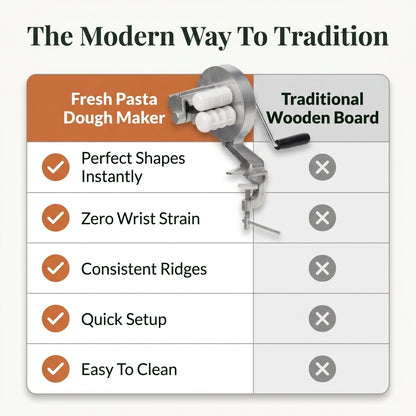 Manual Cavatelli Pasta Maker — Fresh Homemade Pasta Without Hand-Rolling Every Piece