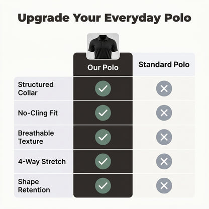 Men’s Textured Comfort Polo