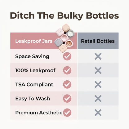Mini Refillable Travel Jars — Carry Creams & Lotions Without Bulky Bottles