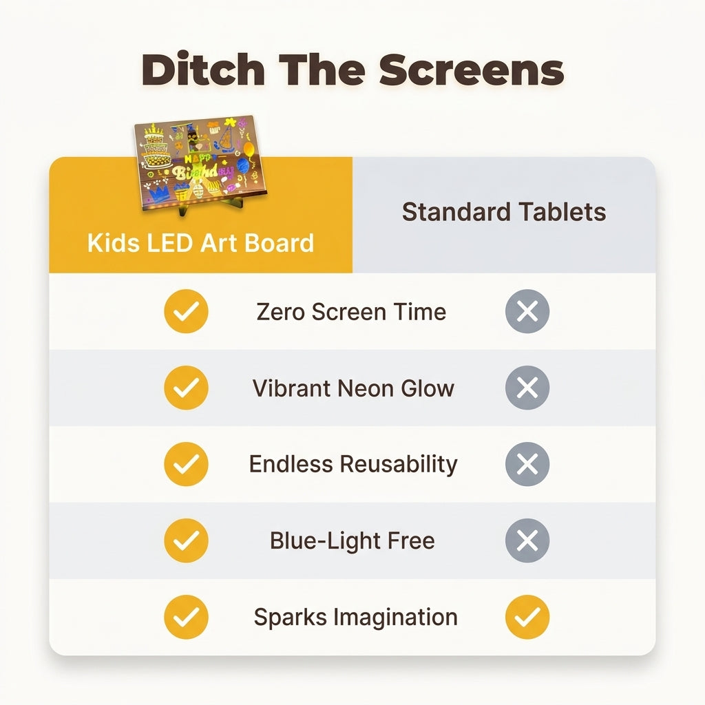 LED Glow Drawing Board — Creative Light-Up Fun Without Messy Paint