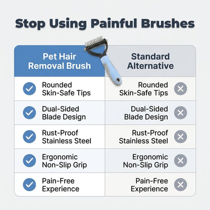 Pet Hair Removal Grooming Comb — Remove Loose Fur Without Painful Pulling
