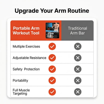 Adjustable Arm Trainer — Upper Body Training Without Bulky Gym Equipment