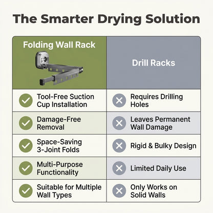 Wall-Mounted Folding Clothes Drying Rack — Dry More Laundry Without Taking Up Floor Space