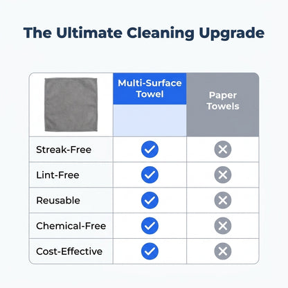 Microfiber Magic Cleaning Cloth — Spotless Shine Without Streaks Or Scratches