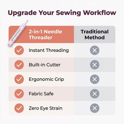 Needle Threader & Cutter Duo — Thread Needles & Trim Cleanly Without Frustration