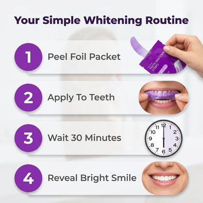 Teeth Whitening Strips — A Brighter-Looking Smile Without Trays, Lights, Or Complicated Kits