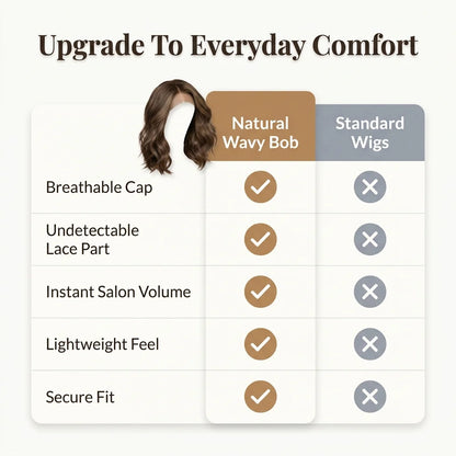 Natural Wavy Bob Wig — Natural Style Without Daily Hair Stress