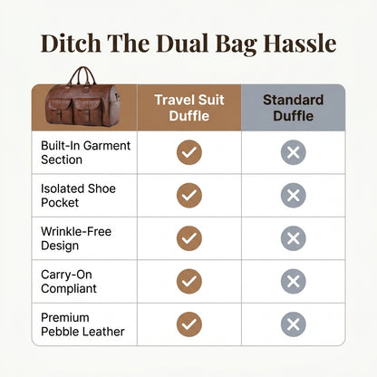 Convertible Garment Duffle Bag — Travel With Suits & Dresses Without Extra Luggage