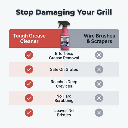 Heavy-Duty Grill Degreaser Spray — Remove Grease Without Endless Scrubbing