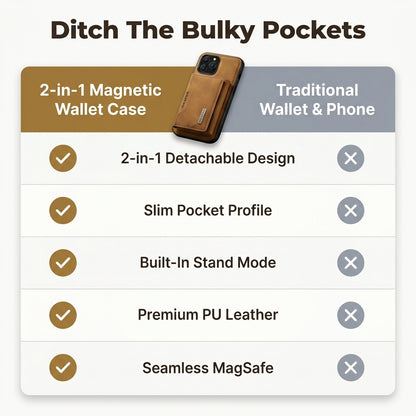 Detachable Wallet Phone Case — Protect, Carry & Watch Hands-Free Without A Bulky Wallet