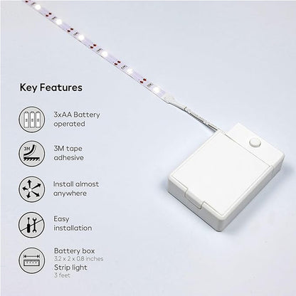 GlowMotion LED Strip