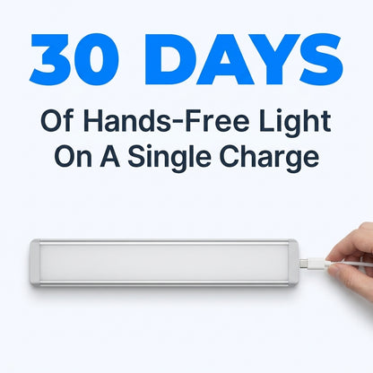 LED Motion Sensor Light — Automatic Light Without Wiring Or Switches