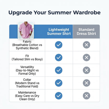 Men’s Cotton Casual Shirt — Clean Summer Style Without Feeling Stiff