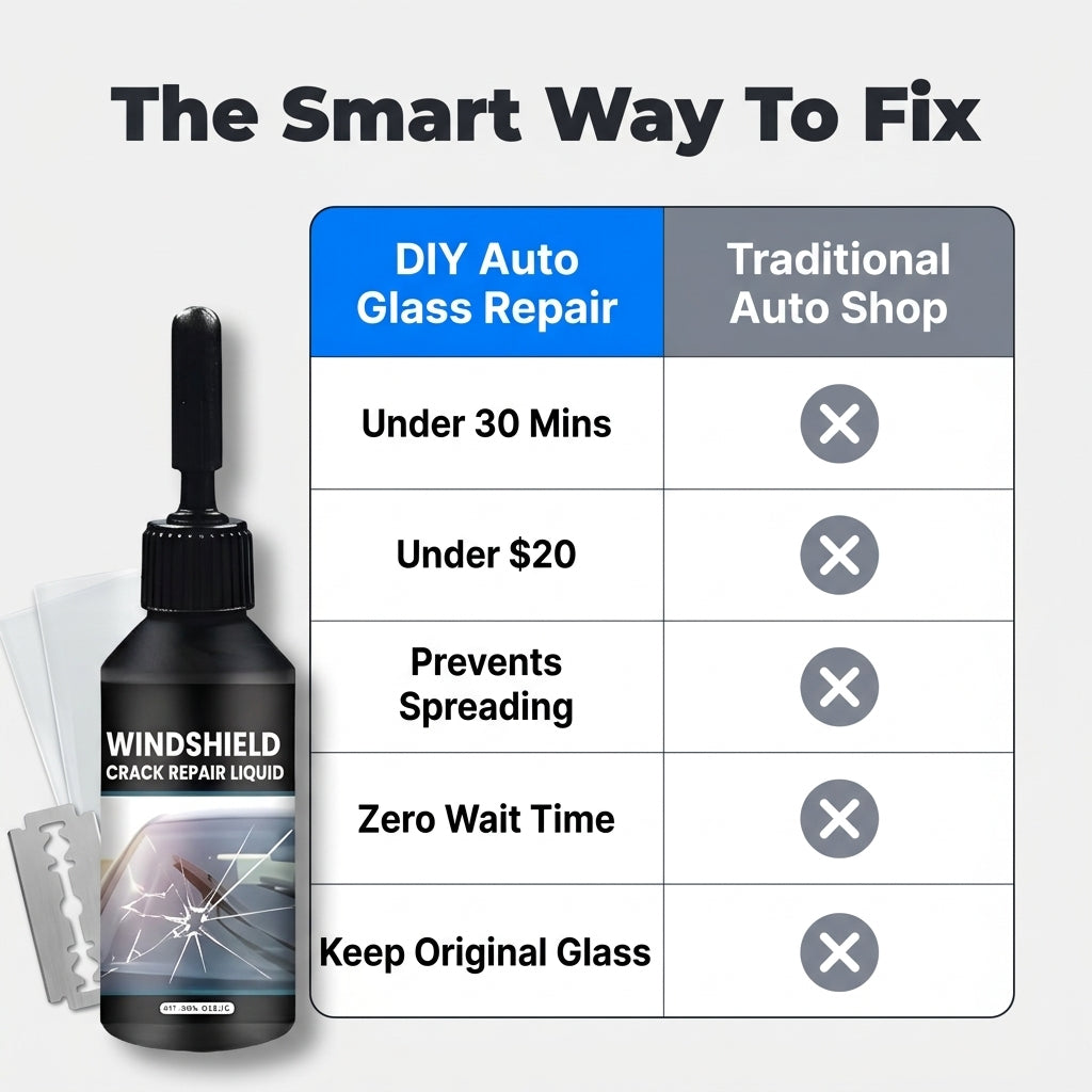 Windshield Crack Repair Kit — DIY Glass Fix Without Expensive Shop Visits