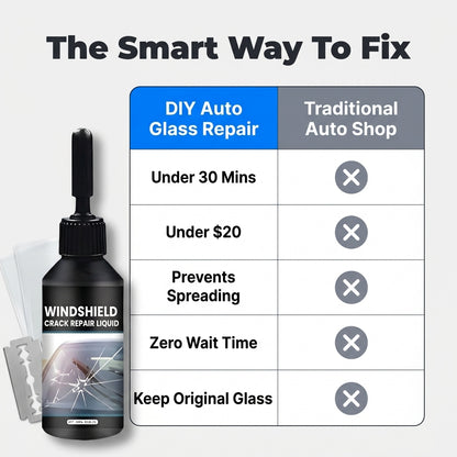 Windshield Crack Repair Kit — DIY Glass Fix Without Expensive Shop Visits