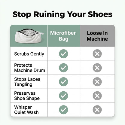 Shoe Washing Bag — Deep-Clean Shoes Without Scrubbing By Hand