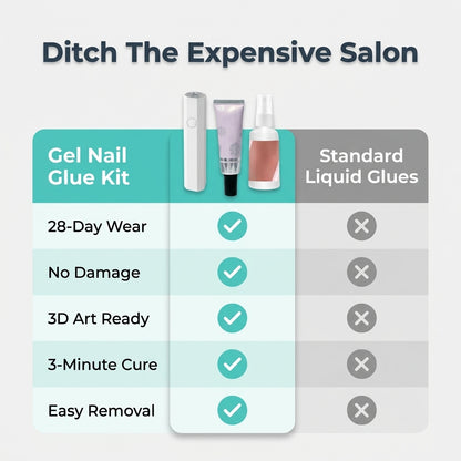 3-in-1 Gel Nail Glue Kit — Long-Lasting Press-On Nails Without Salon Appointments
