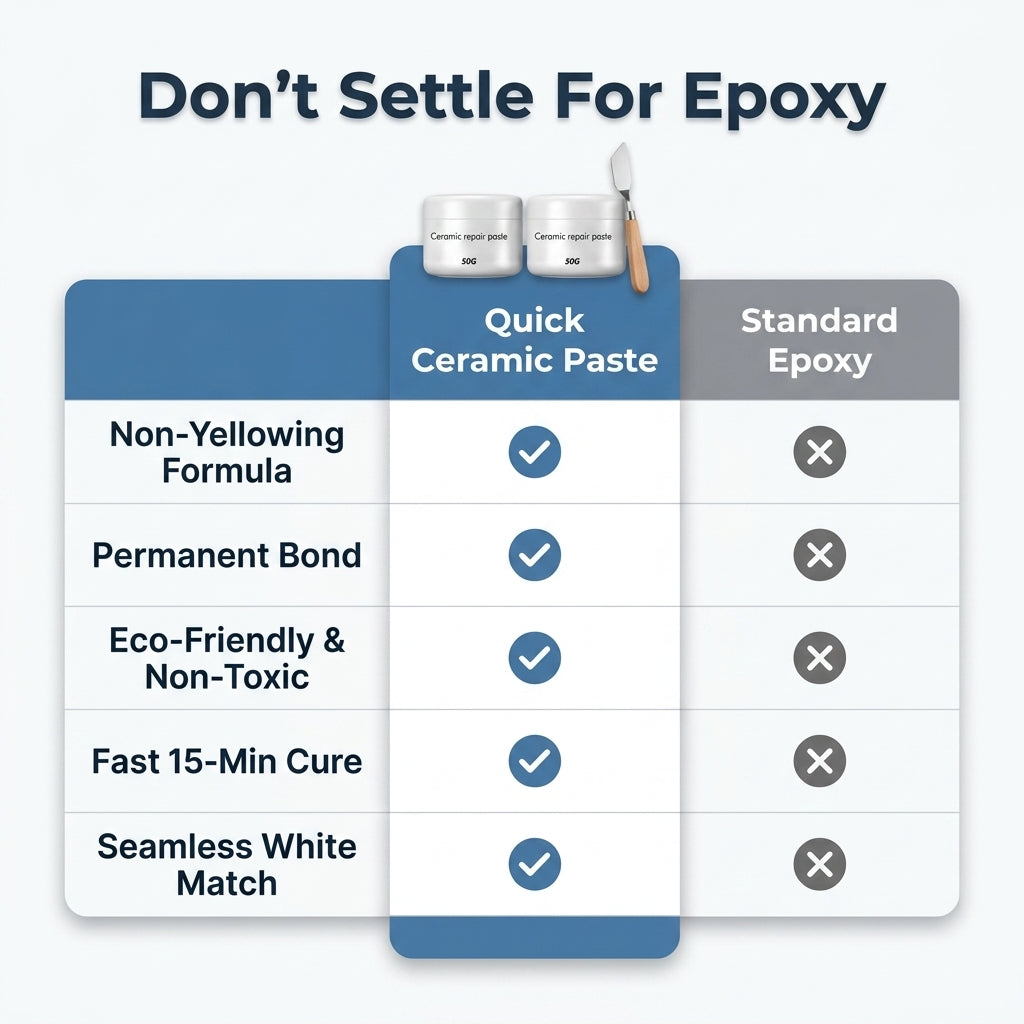 Ceramic Repair Paste — Fix Cracks Without Replacing Surfaces